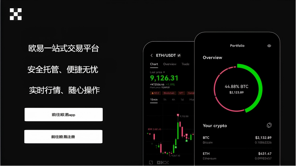 安全可靠的区块链服务平台平台展示图